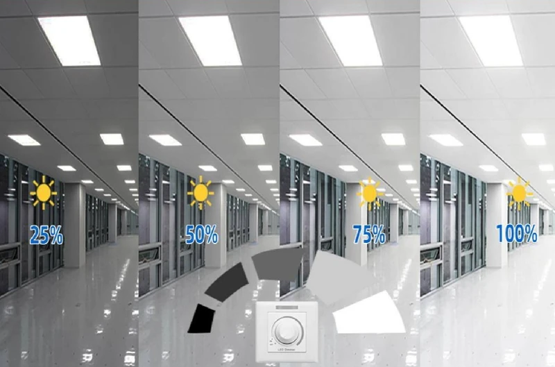 Dimmable Lighting in the Office Dimmable Lighting in the Office